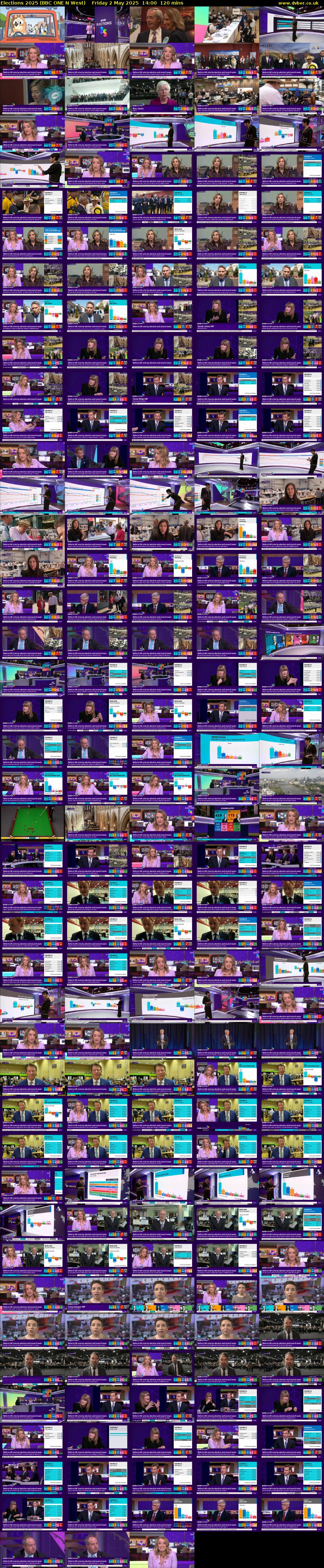 Elections 2025 (BBC ONE N West) Friday 2 May 2025 14:00 - 16:00