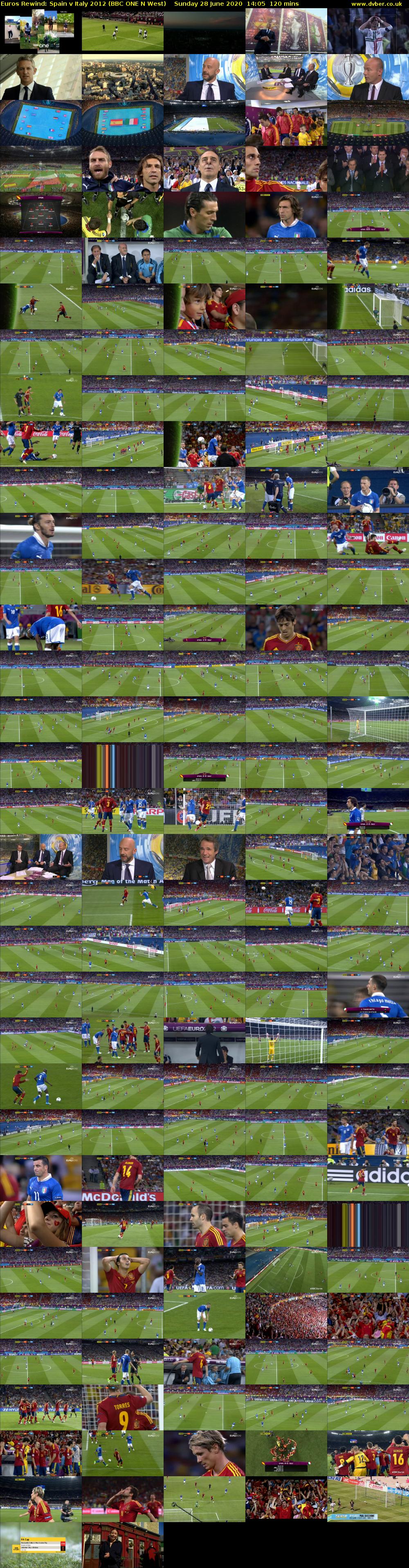 Euros Rewind: Spain v Italy 2012 (BBC ONE N West) Sunday 28 June 2020 14:05 - 16:05