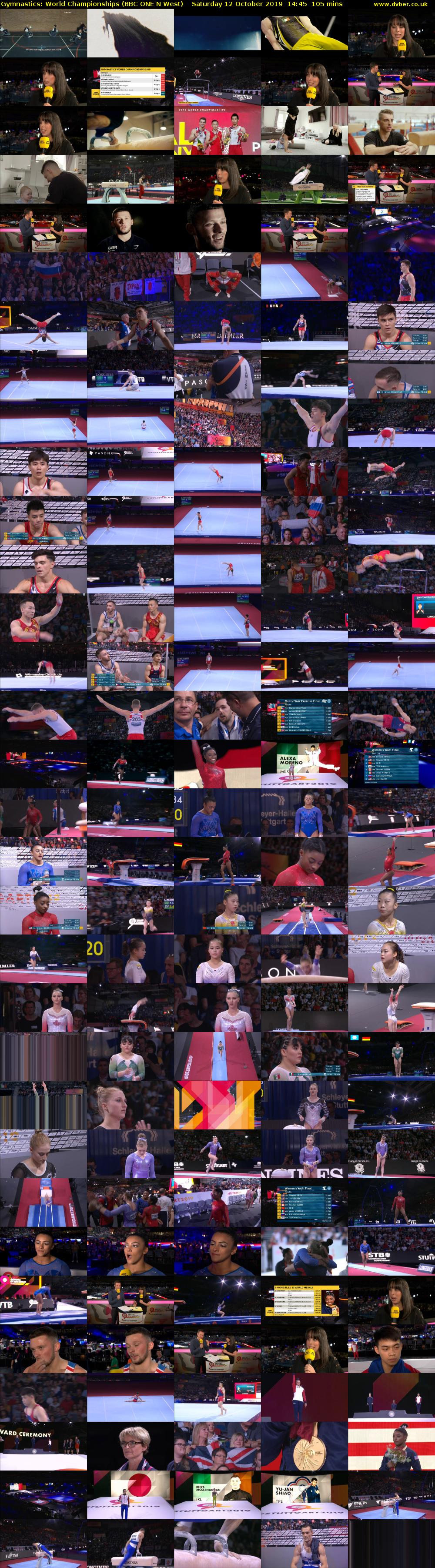 Gymnastics: World Championships (BBC ONE N West) Saturday 12 October 2019 14:45 - 16:30