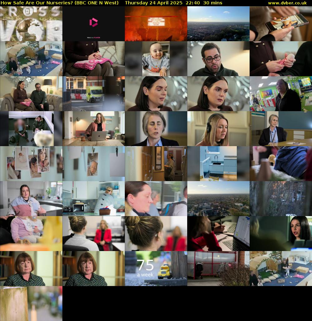 How Safe Are Our Nurseries? (BBC ONE N West) Thursday 24 April 2025 22:40 - 23:10