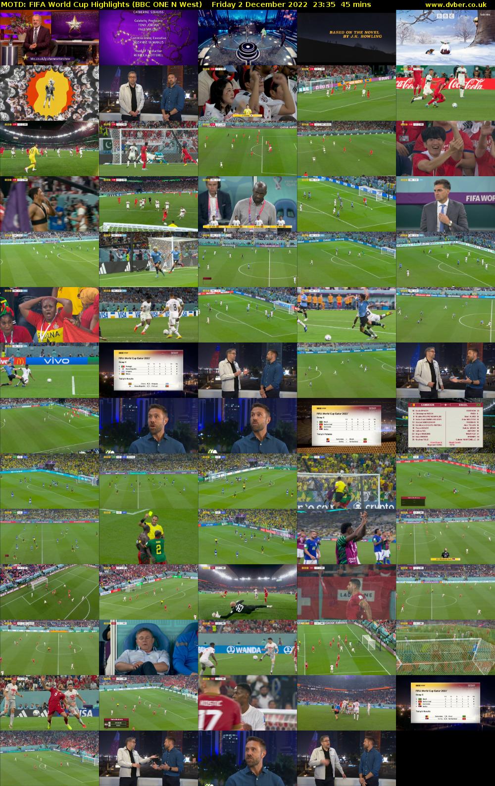 MOTD: FIFA World Cup Highlights (BBC ONE N West) Friday 2 December 2022 23:35 - 00:20