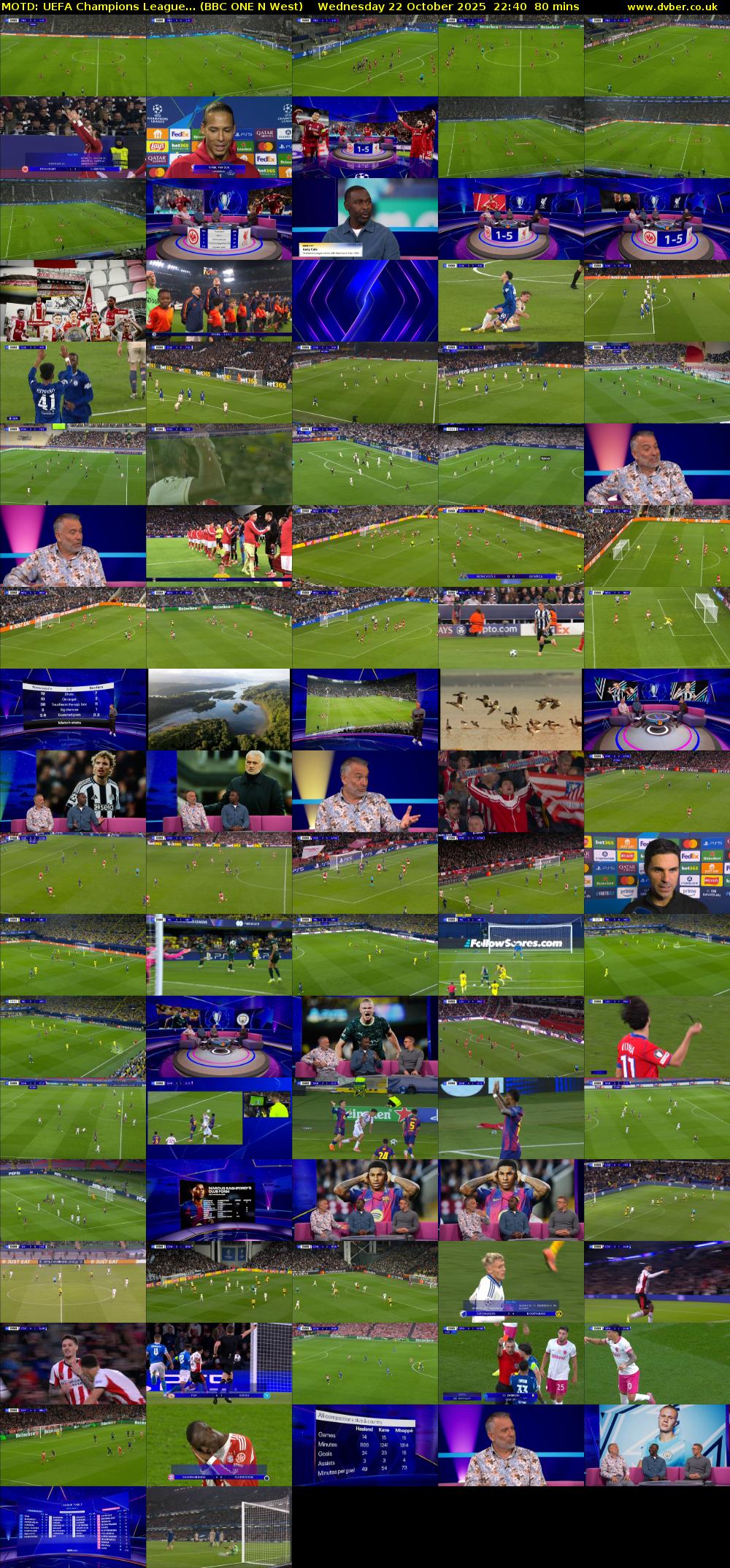 MOTD: UEFA Champions League... (BBC ONE N West) Wednesday 22 October 2025 22:40 - 00:00