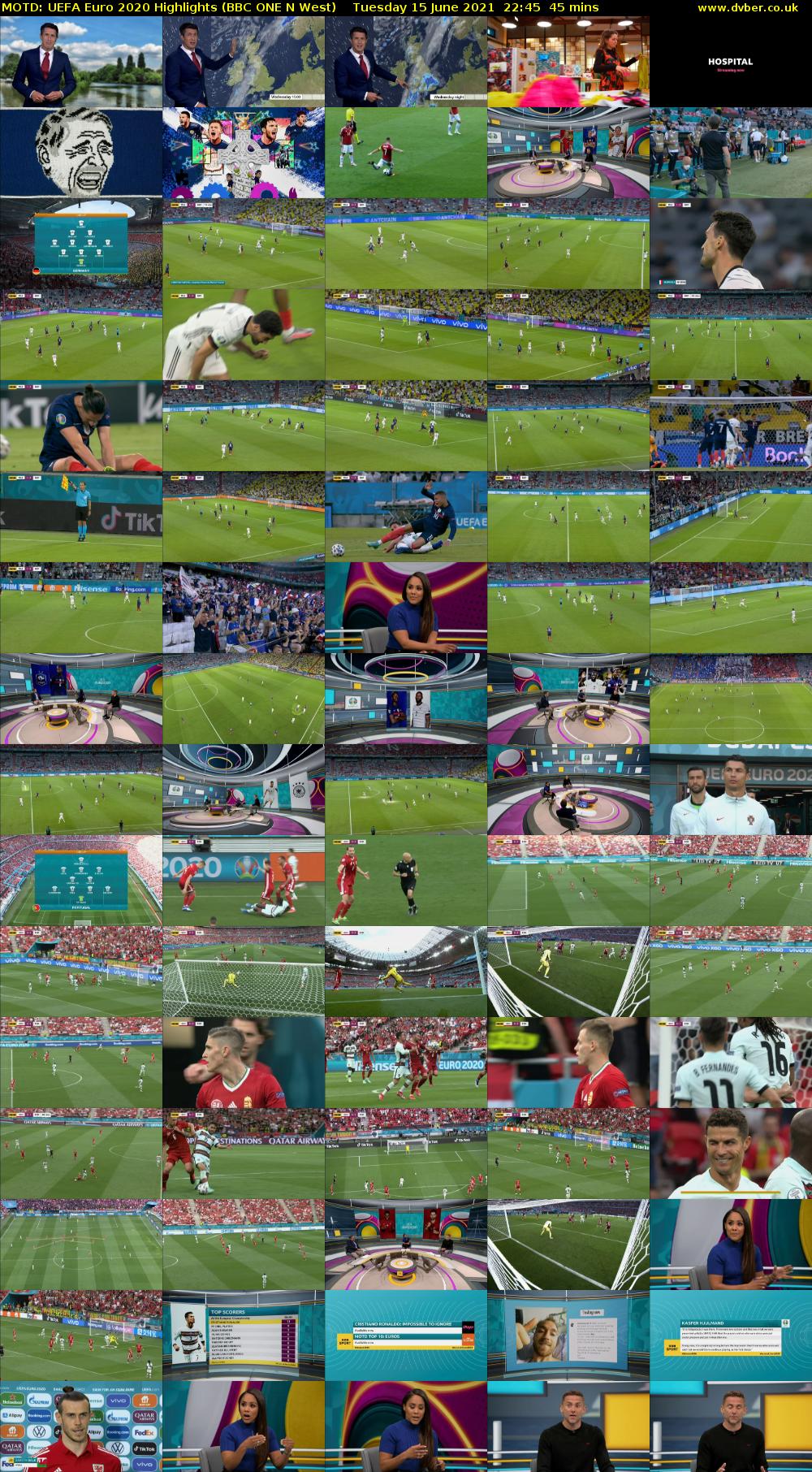 MOTD: UEFA Euro 2020 Highlights (BBC ONE N West) Tuesday 15 June 2021 22:45 - 23:30
