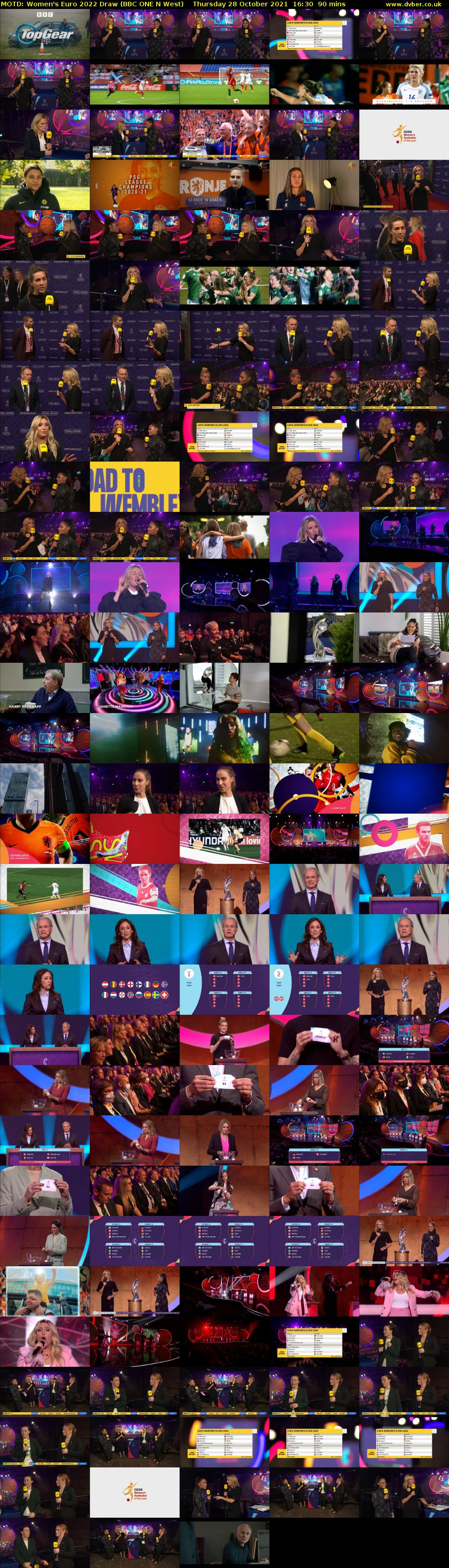 MOTD: Women's Euro 2022 Draw (BBC ONE N West) Thursday 28 October 2021 16:30 - 18:00