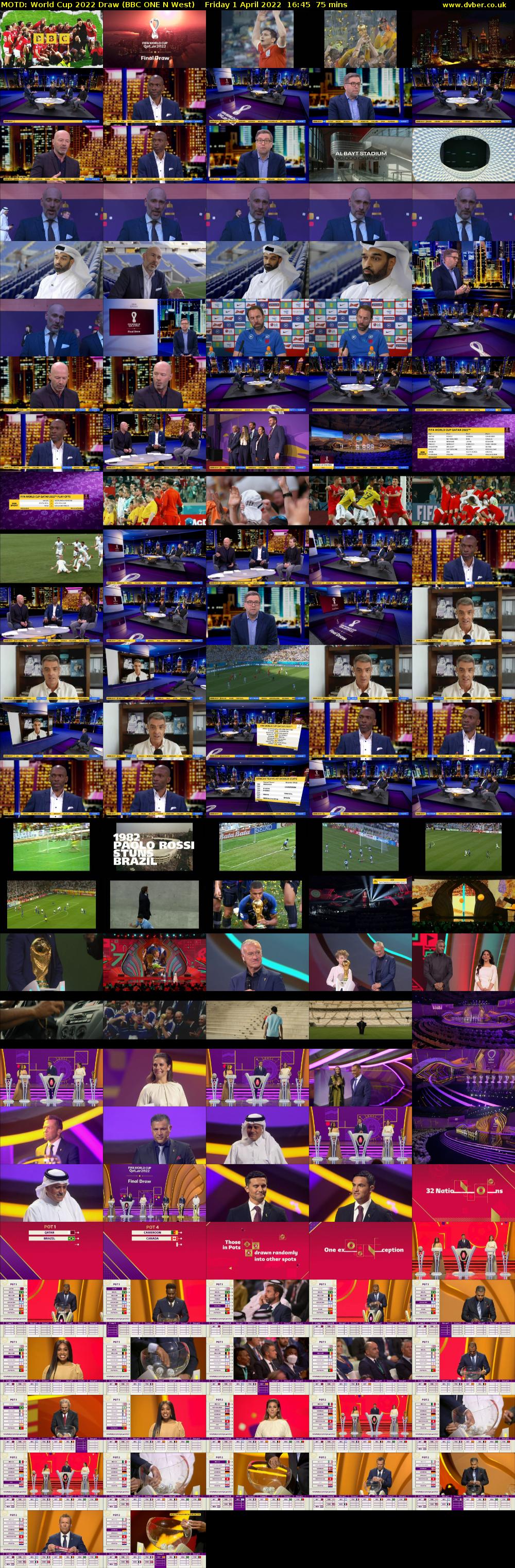 MOTD: World Cup 2022 Draw (BBC ONE N West) Friday 1 April 2022 16:45 - 18:00