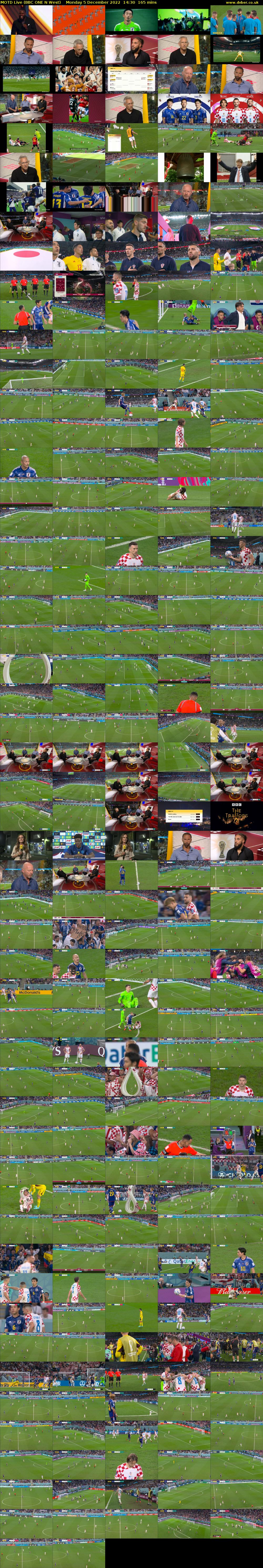 MOTD Live (BBC ONE N West) Monday 5 December 2022 14:30 - 17:15