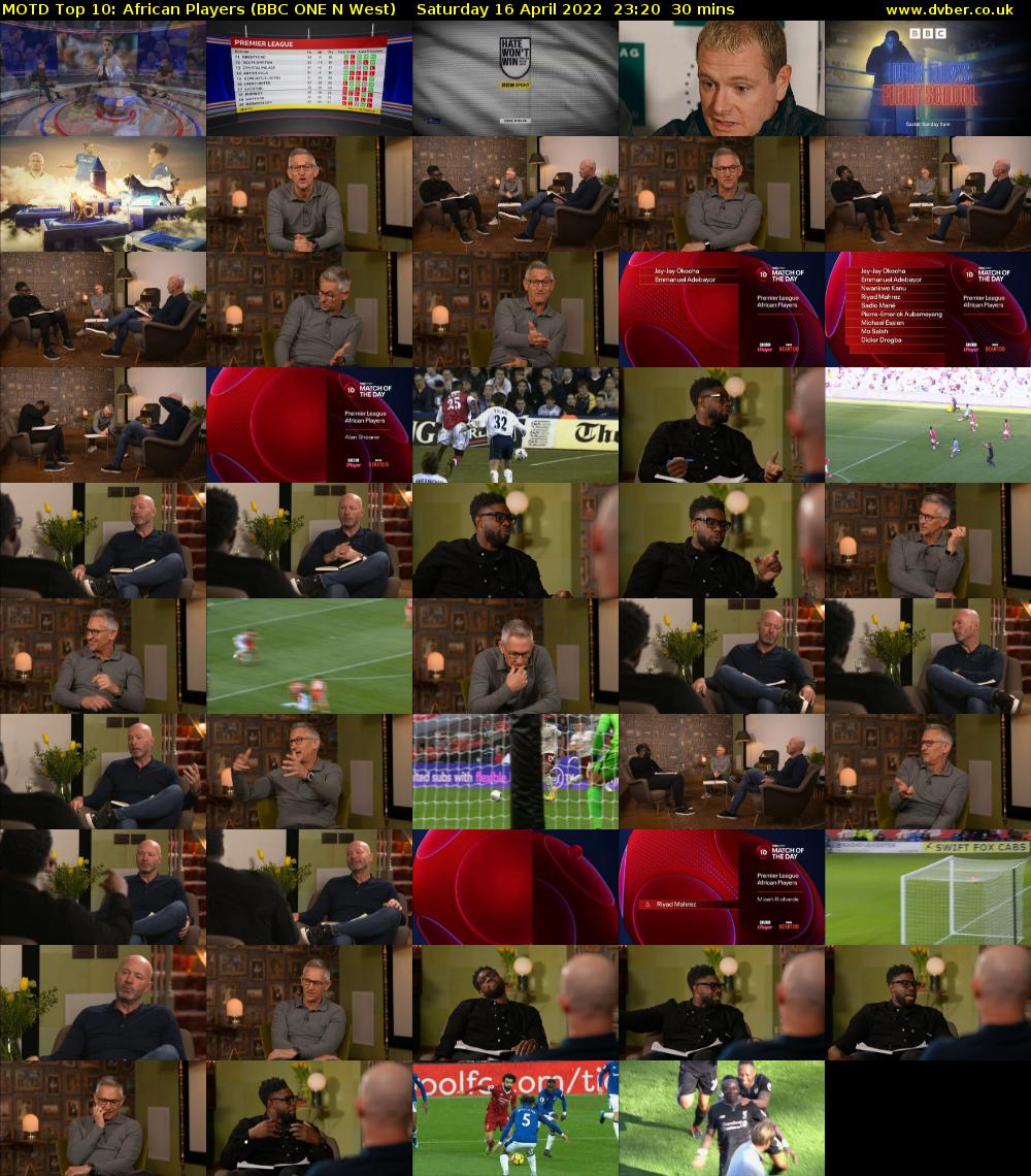 MOTD Top 10: African Players (BBC ONE N West) Saturday 16 April 2022 23:20 - 23:50