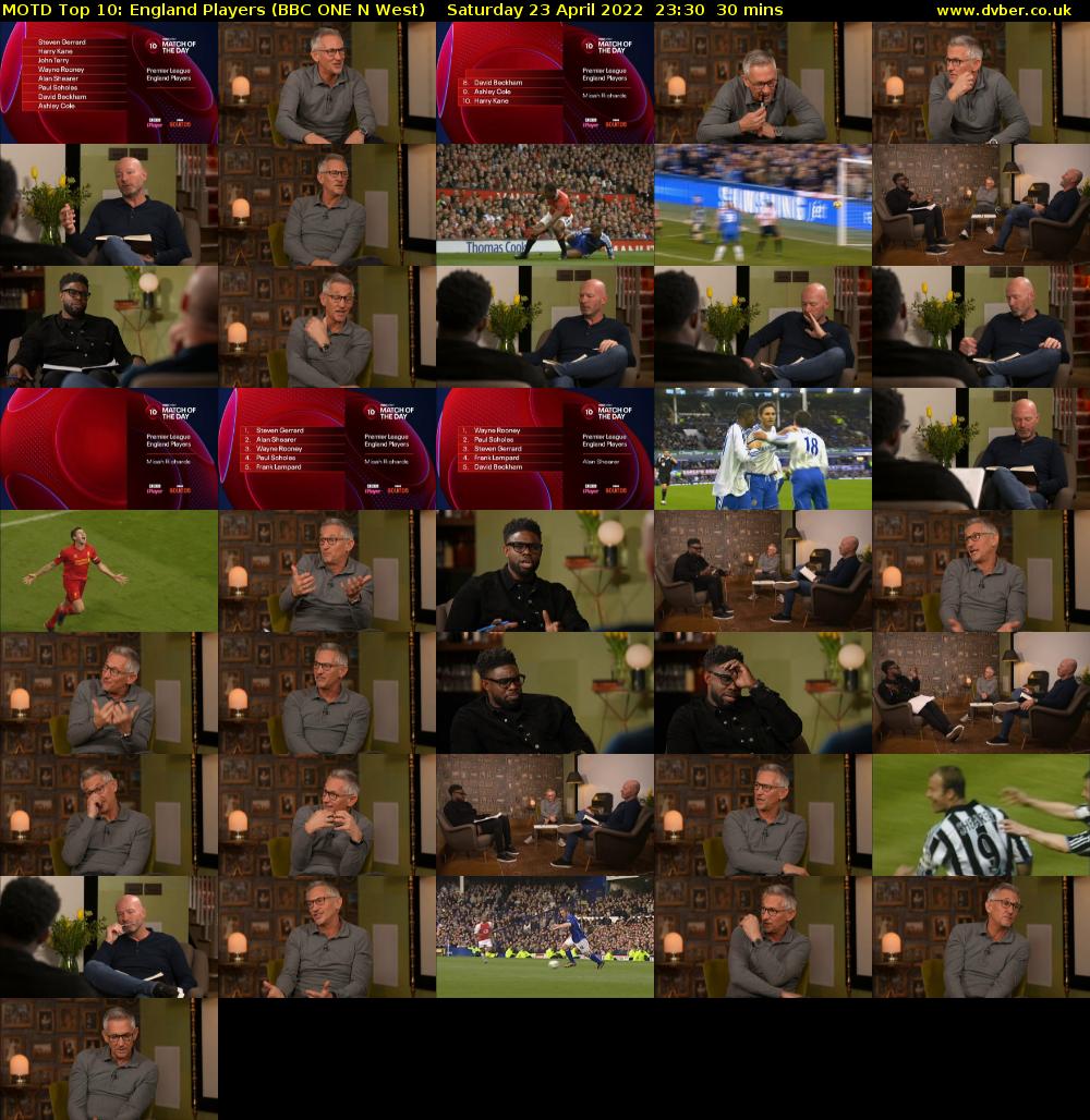MOTD Top 10: England Players (BBC ONE N West) Saturday 23 April 2022 23:30 - 00:00