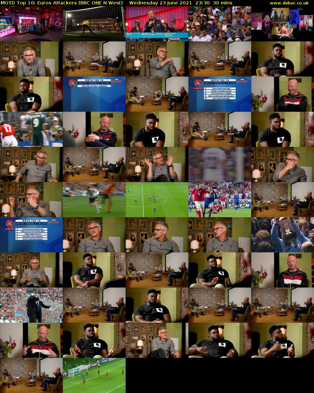 MOTD Top 10: Euros Attackers (BBC ONE N West) Wednesday 23 June 2021 23:30 - 00:00