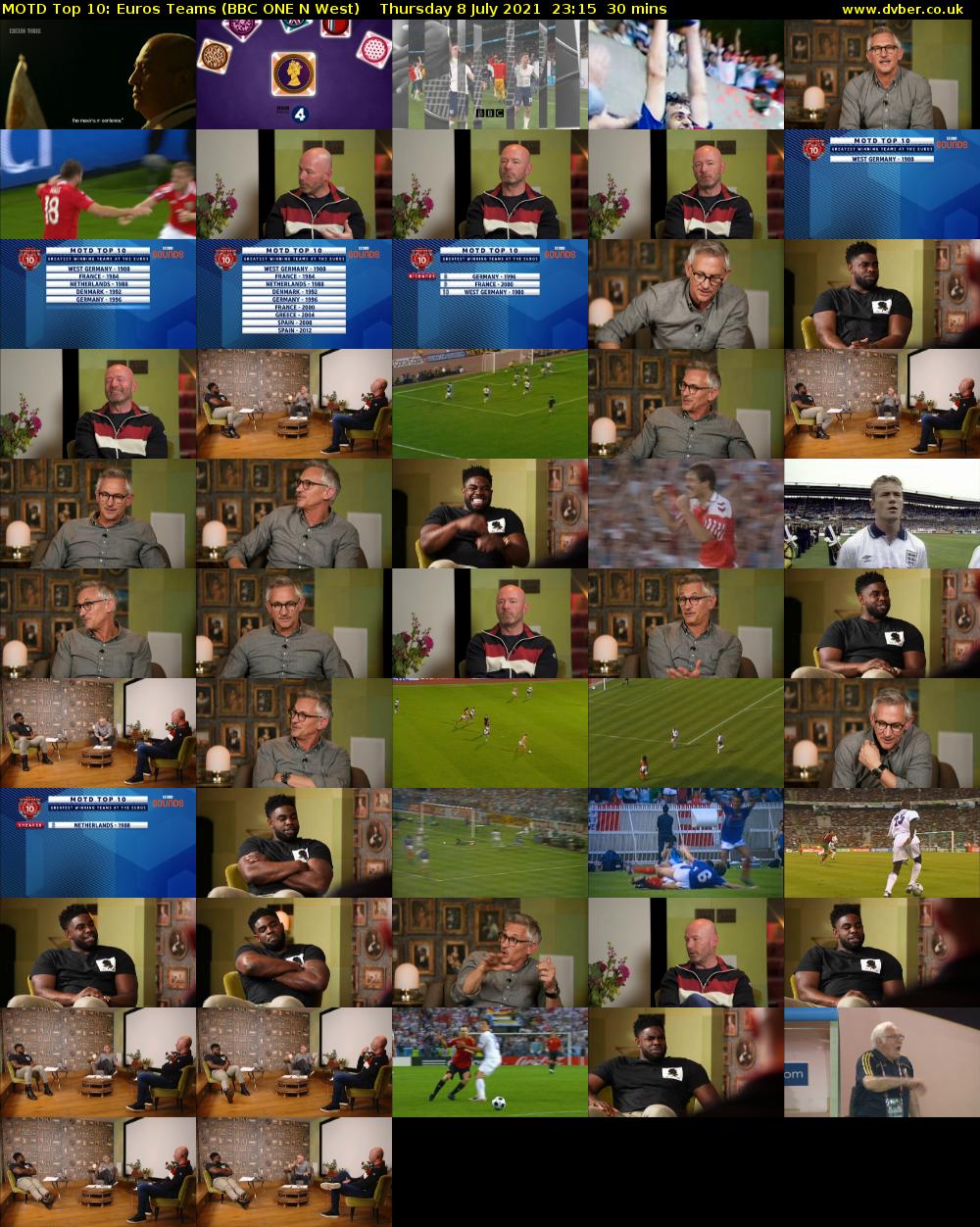 MOTD Top 10: Euros Teams (BBC ONE N West) Thursday 8 July 2021 23:15 - 23:45