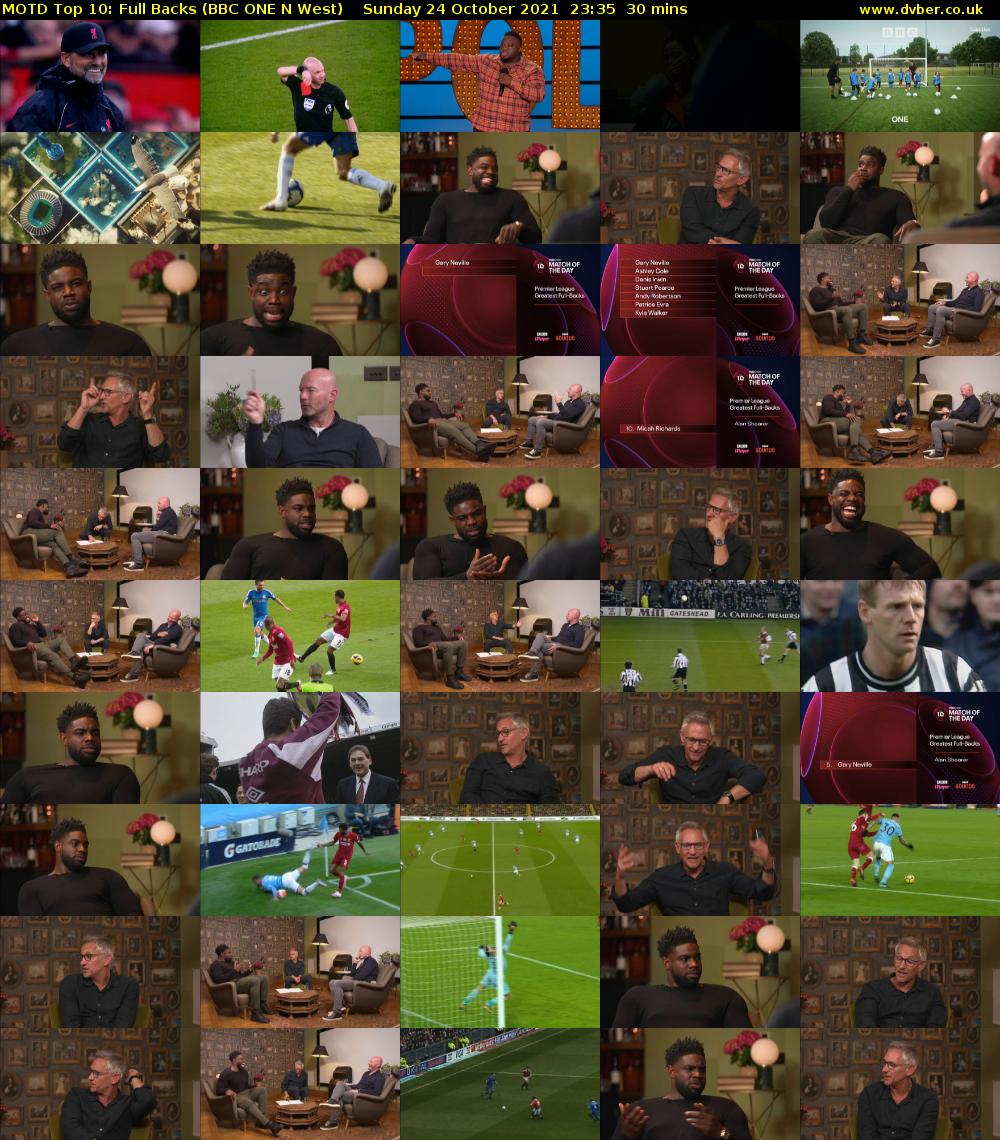 MOTD Top 10: Full Backs (BBC ONE N West) Sunday 24 October 2021 23:35 - 00:05