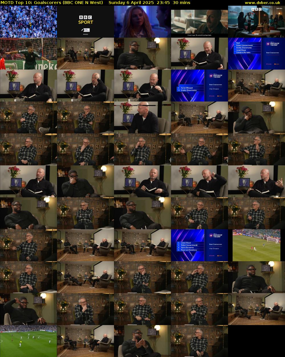 MOTD Top 10: Goalscorers (BBC ONE N West) Sunday 6 April 2025 23:45 - 00:15