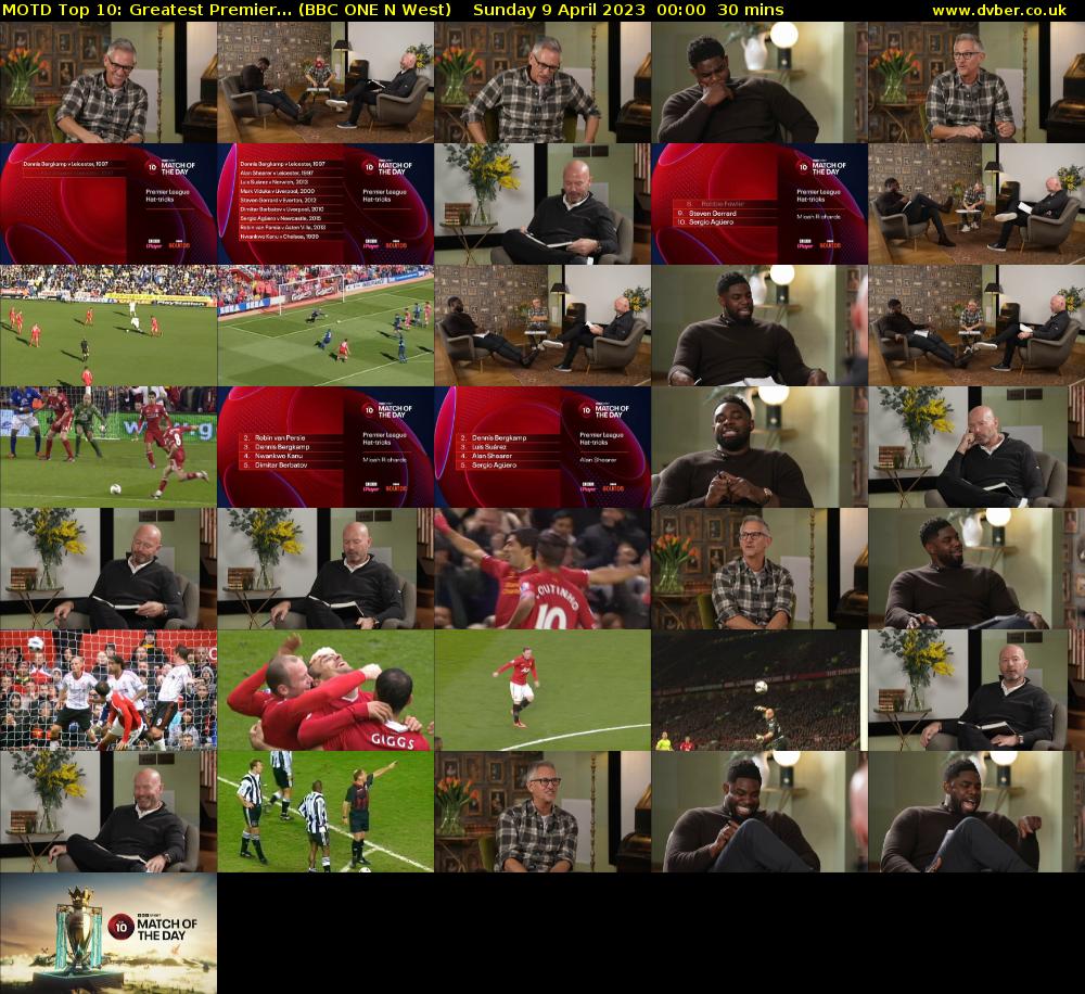 MOTD Top 10: Greatest Premier... (BBC ONE N West) Sunday 9 April 2023 00:00 - 00:30