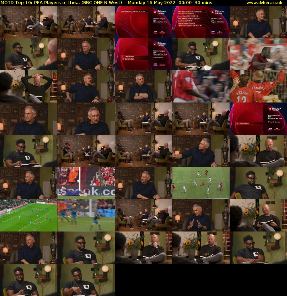 MOTD Top 10: PFA Players of the... (BBC ONE N West) Monday 16 May 2022 00:00 - 00:30