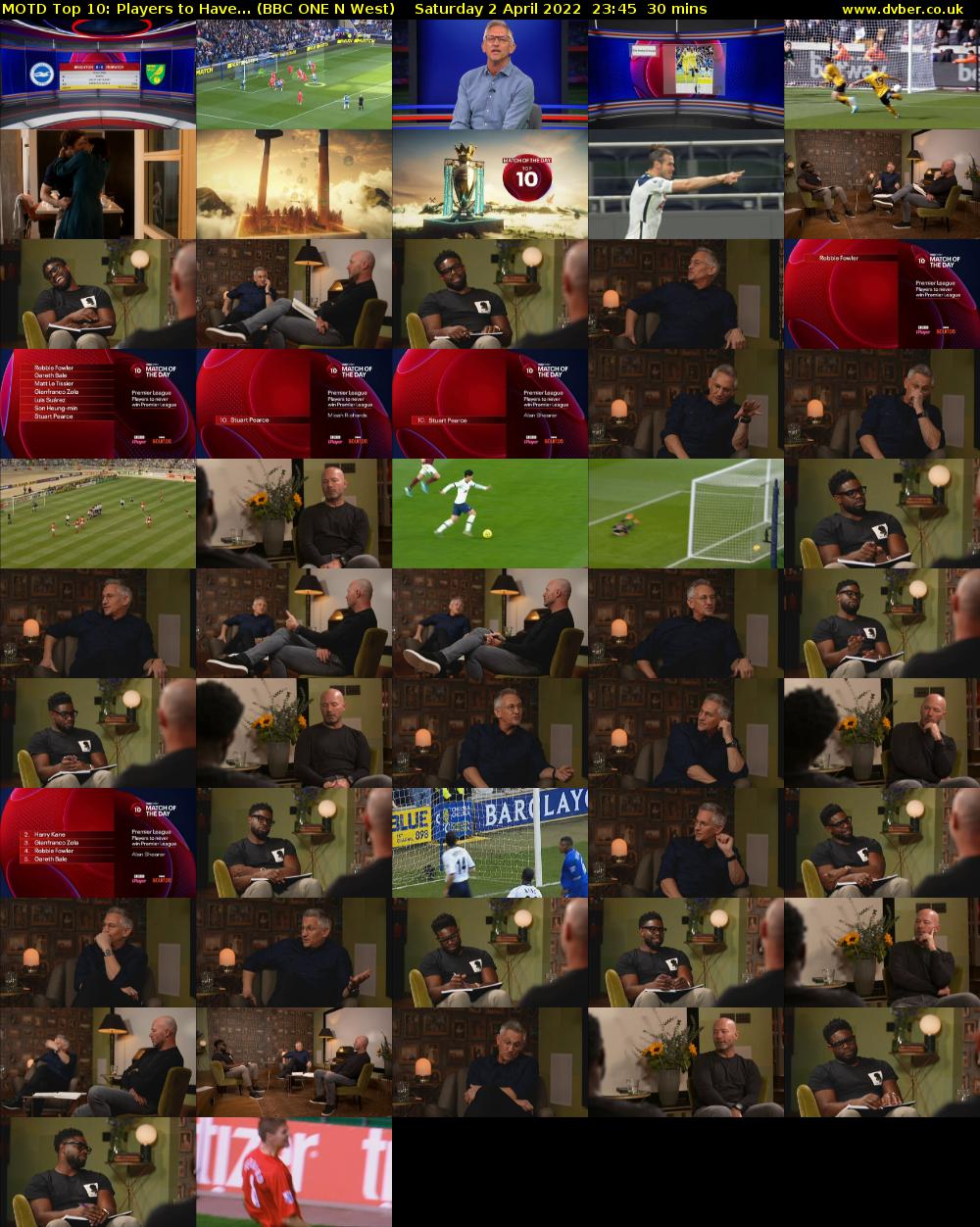 MOTD Top 10: Players to Have... (BBC ONE N West) Saturday 2 April 2022 23:45 - 00:15
