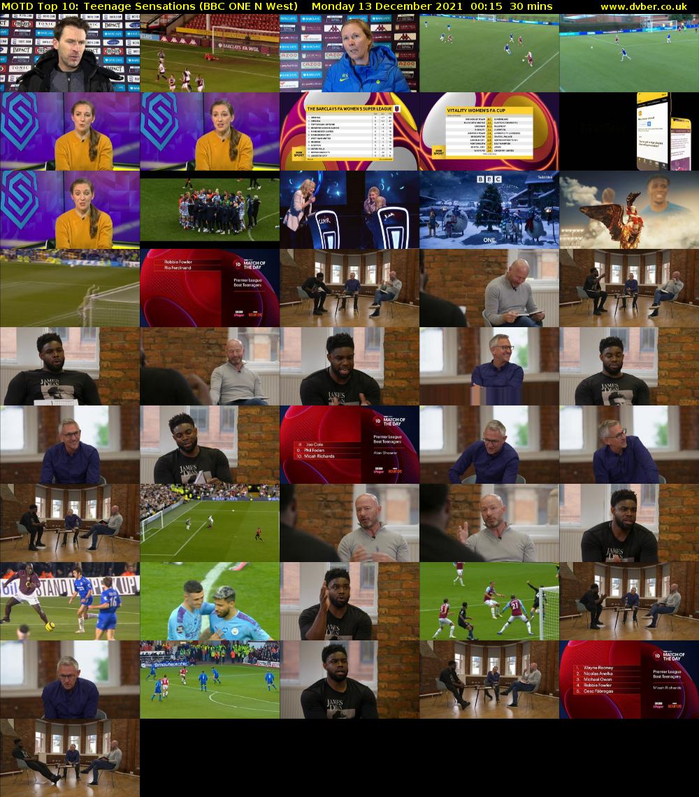 MOTD Top 10: Teenage Sensations (BBC ONE N West) Monday 13 December 2021 00:15 - 00:45