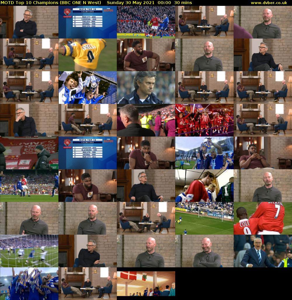 MOTD Top 10 Champions (BBC ONE N West) Sunday 30 May 2021 00:00 - 00:30