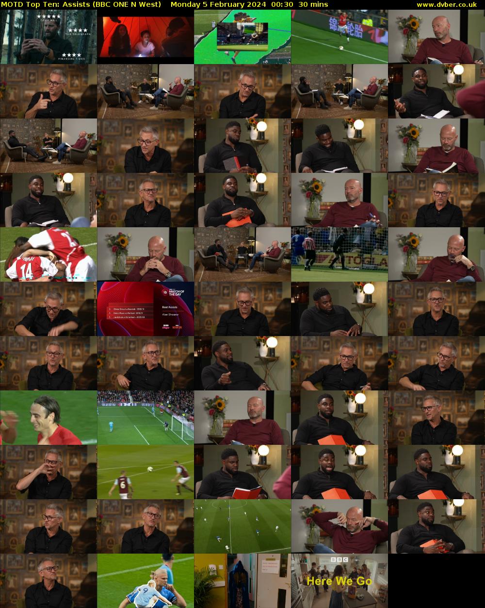 MOTD Top Ten: Assists (BBC ONE N West) Monday 5 February 2024 00:30 - 01:00