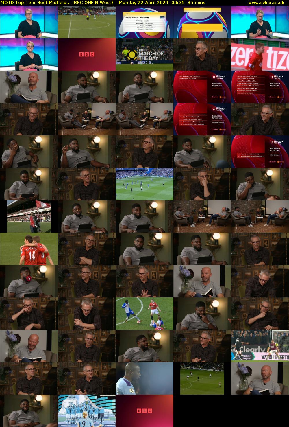 MOTD Top Ten: Best Midfield... (BBC ONE N West) Monday 22 April 2024 00:35 - 01:10
