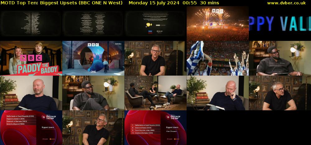 MOTD Top Ten: Biggest Upsets (BBC ONE N West) Monday 15 July 2024 00:55 - 01:25