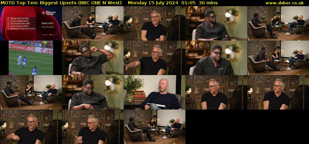 MOTD Top Ten: Biggest Upsets (BBC ONE N West) Monday 15 July 2024 01:05 - 01:35