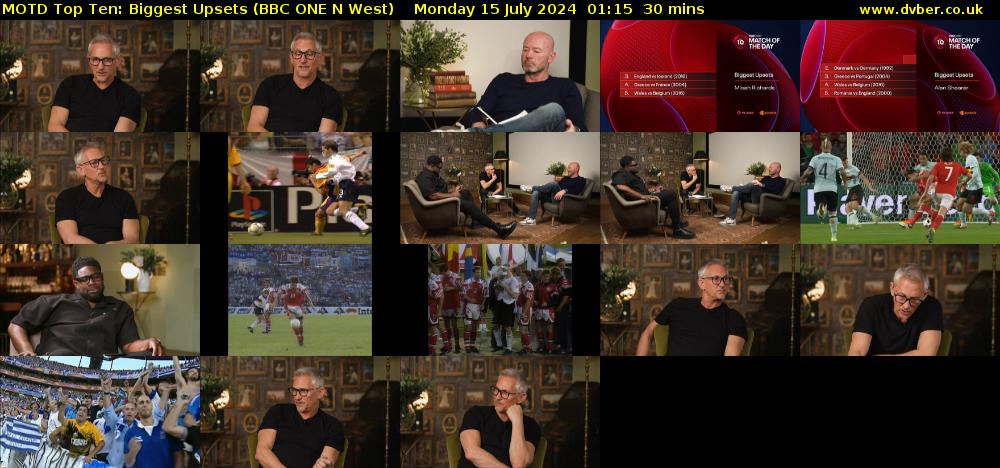 MOTD Top Ten: Biggest Upsets (BBC ONE N West) Monday 15 July 2024 01:15 - 01:45