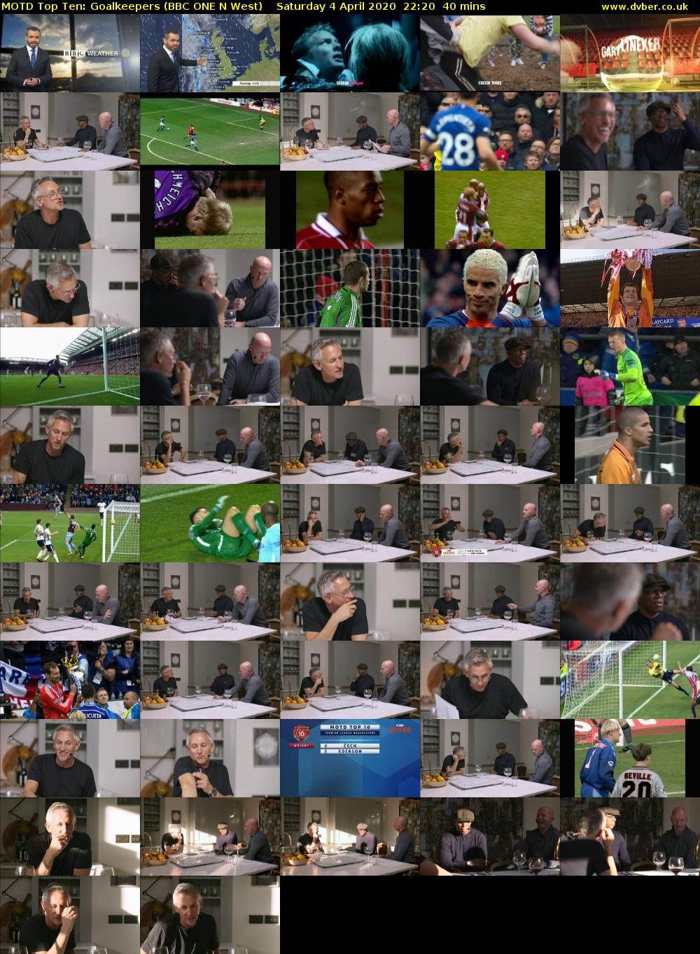 MOTD Top Ten: Goalkeepers (BBC ONE N West) Saturday 4 April 2020 22:20 - 23:00