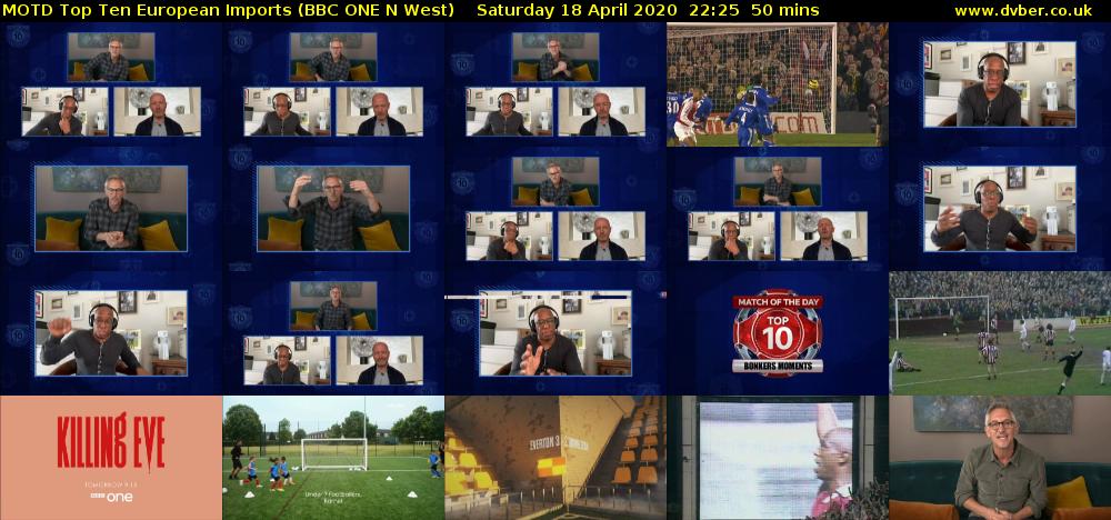 MOTD Top Ten European Imports (BBC ONE N West) Saturday 18 April 2020 22:25 - 23:15