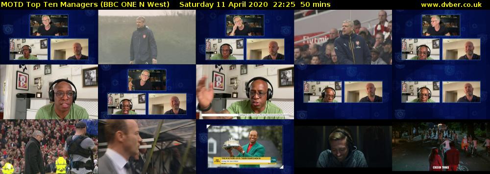 MOTD Top Ten Managers (BBC ONE N West) Saturday 11 April 2020 22:25 - 23:15