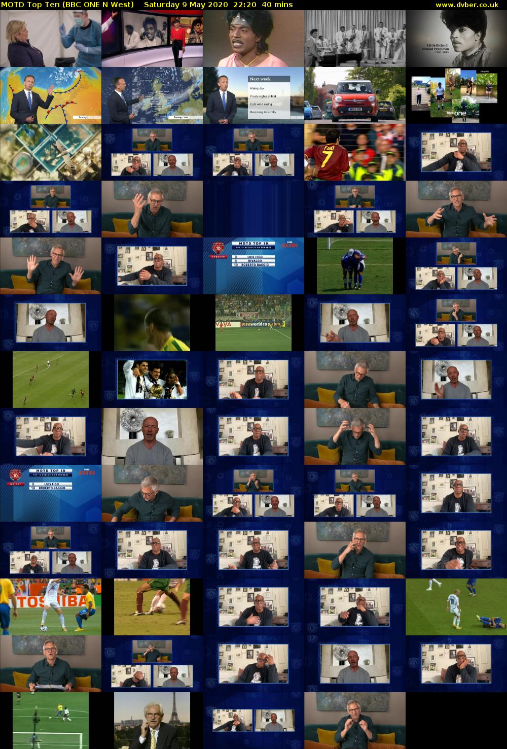 MOTD Top Ten (BBC ONE N West) Saturday 9 May 2020 22:20 - 23:00