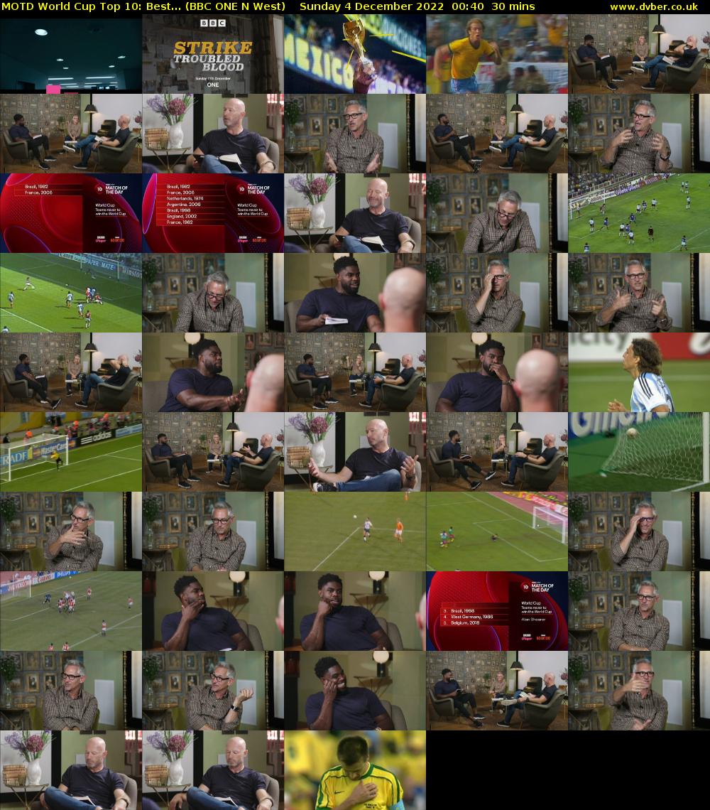 MOTD World Cup Top 10: Best... (BBC ONE N West) Sunday 4 December 2022 00:40 - 01:10
