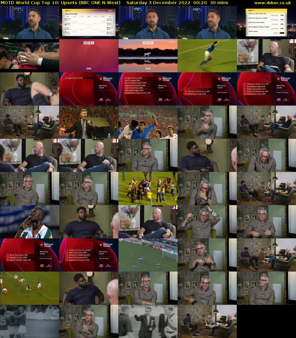 MOTD World Cup Top 10: Upsets (BBC ONE N West) Saturday 3 December 2022 00:20 - 00:50