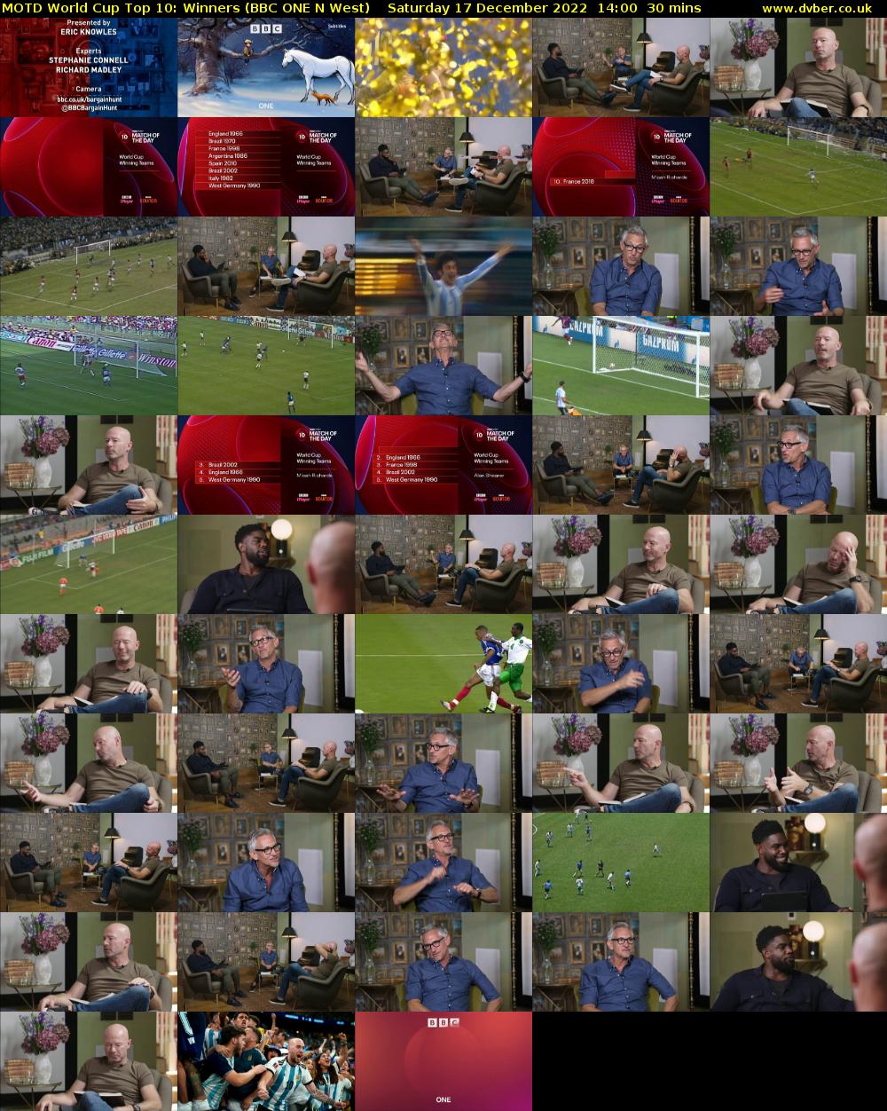 MOTD World Cup Top 10: Winners (BBC ONE N West) Saturday 17 December 2022 14:00 - 14:30