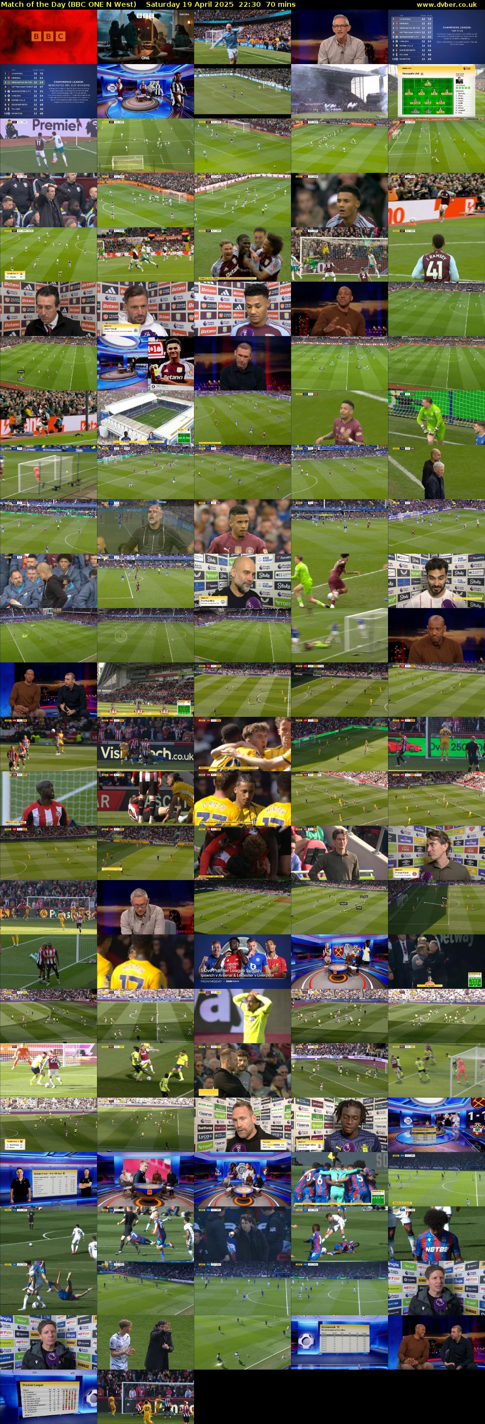 Match of the Day (BBC ONE N West) Saturday 19 April 2025 22:30 - 23:40