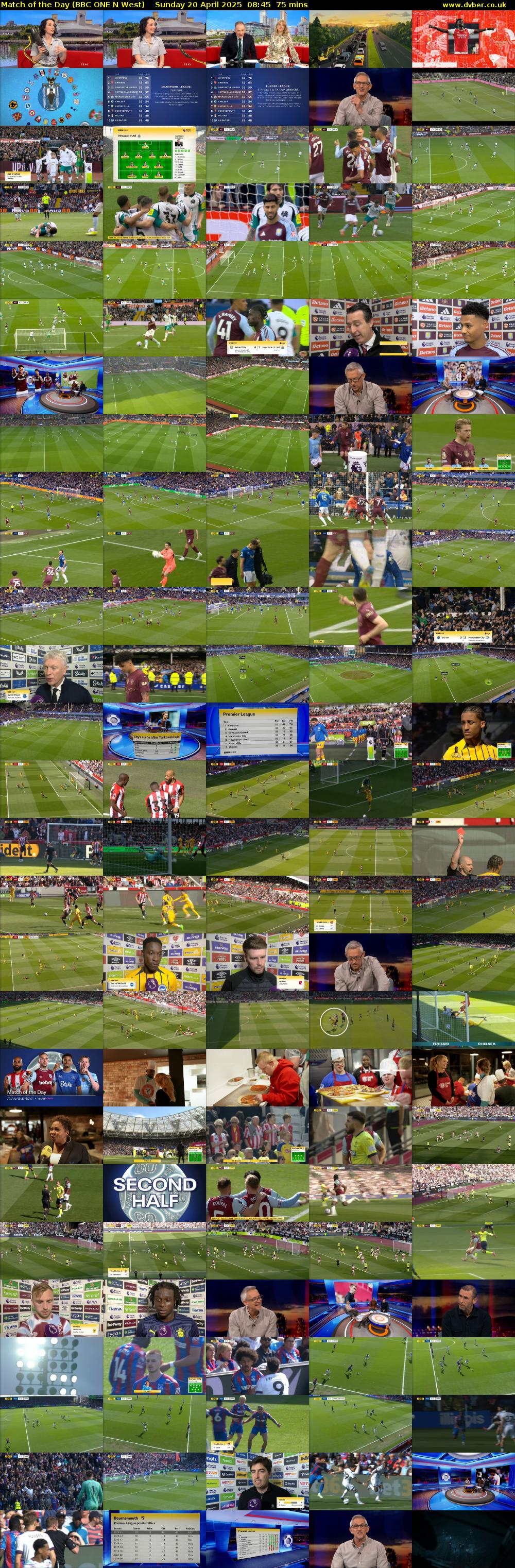 Match of the Day (BBC ONE N West) Sunday 20 April 2025 08:45 - 10:00