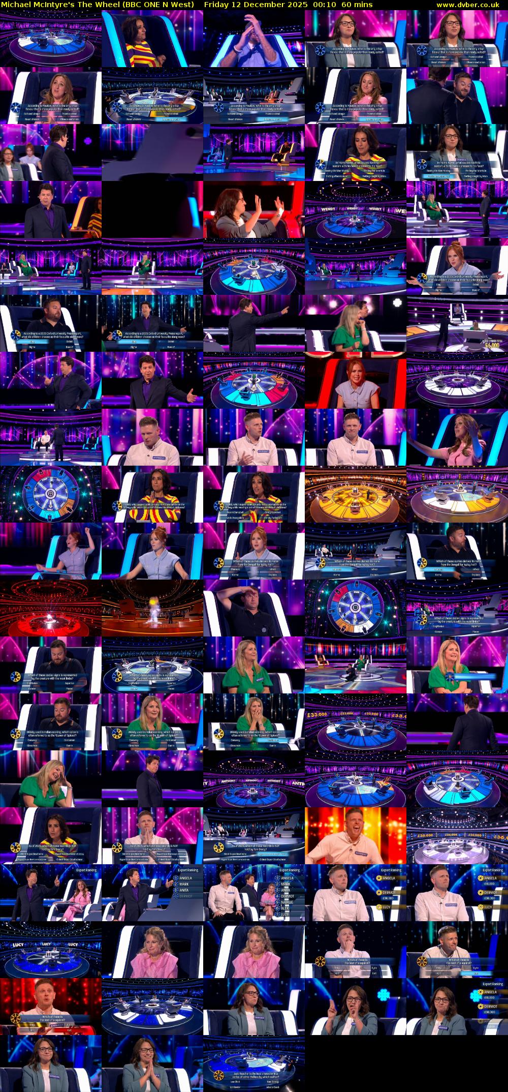 Michael McIntyre's The Wheel (BBC ONE N West) Friday 12 December 2025 00:10 - 01:10