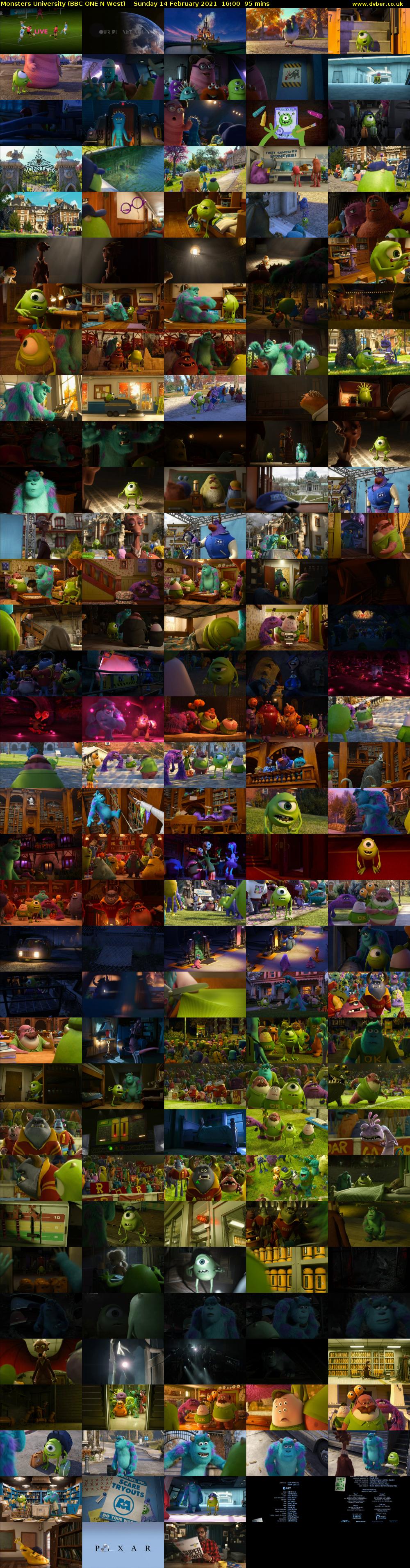 Monsters University (BBC ONE N West) Sunday 14 February 2021 16:00 - 17:35