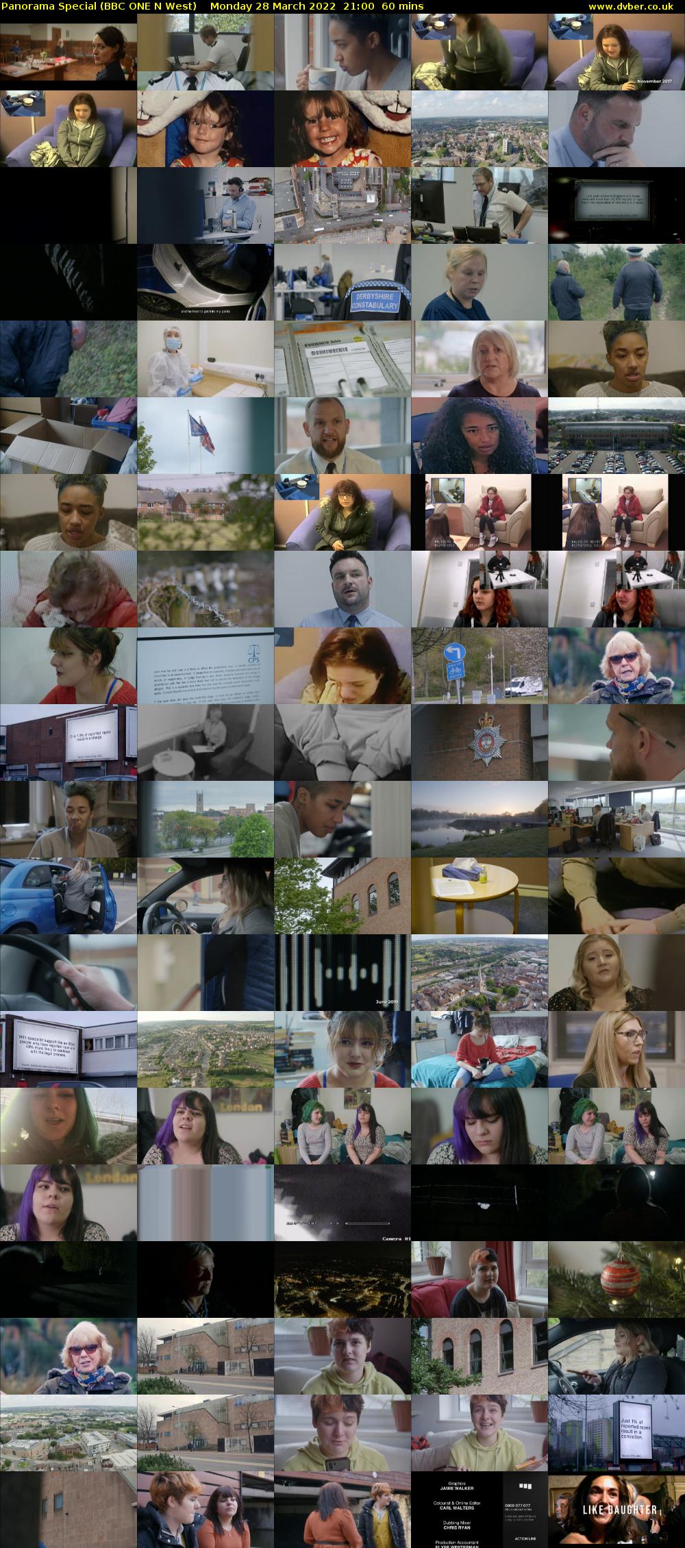 Panorama Special (BBC ONE N West) Monday 28 March 2022 21:00 - 22:00