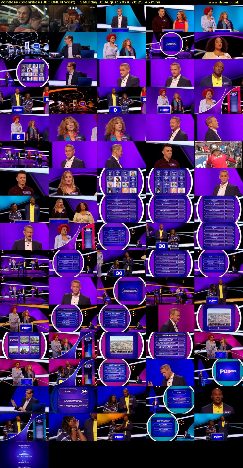 Pointless Celebrities (BBC ONE N West) Saturday 31 August 2024 20:25 - 21:10