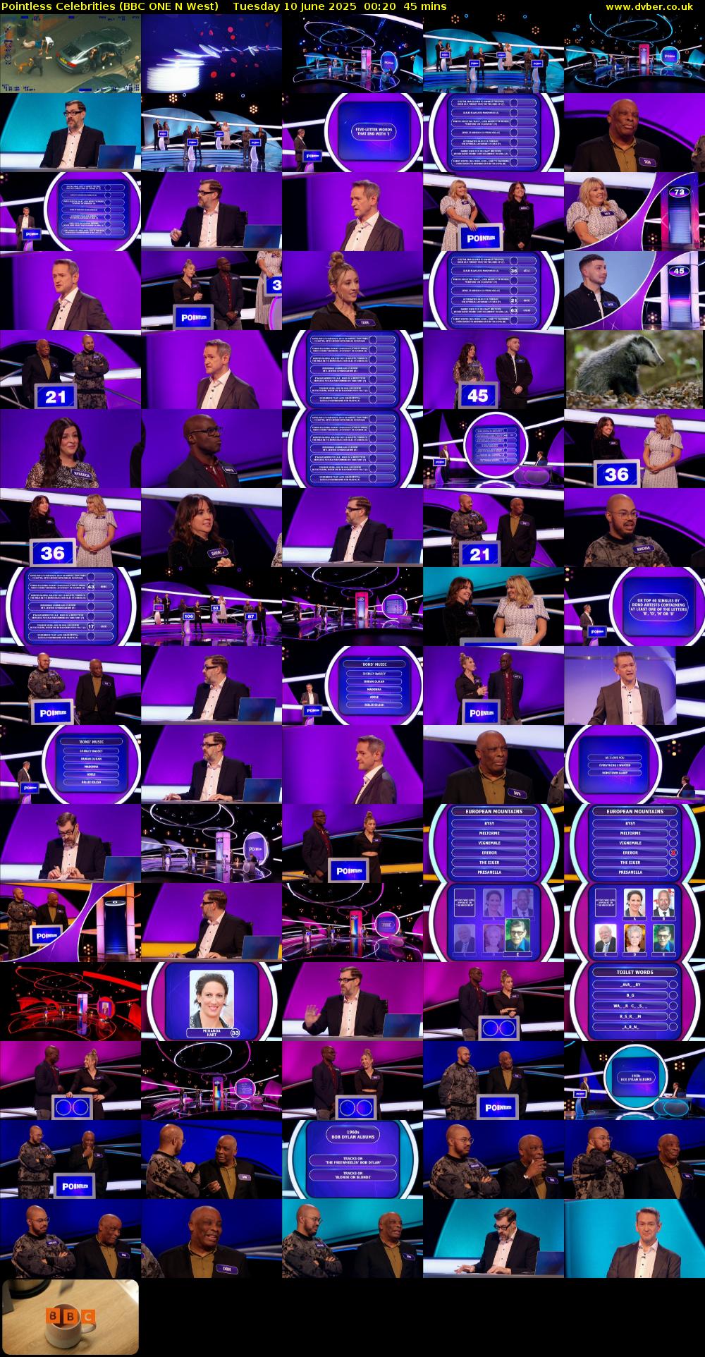 Pointless Celebrities (BBC ONE N West) Tuesday 10 June 2025 00:20 - 01:05