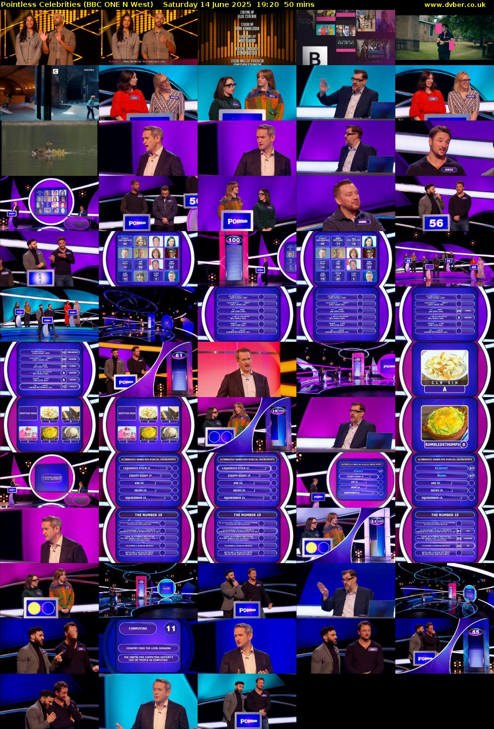 Pointless Celebrities (BBC ONE N West) Saturday 14 June 2025 19:20 - 20:10