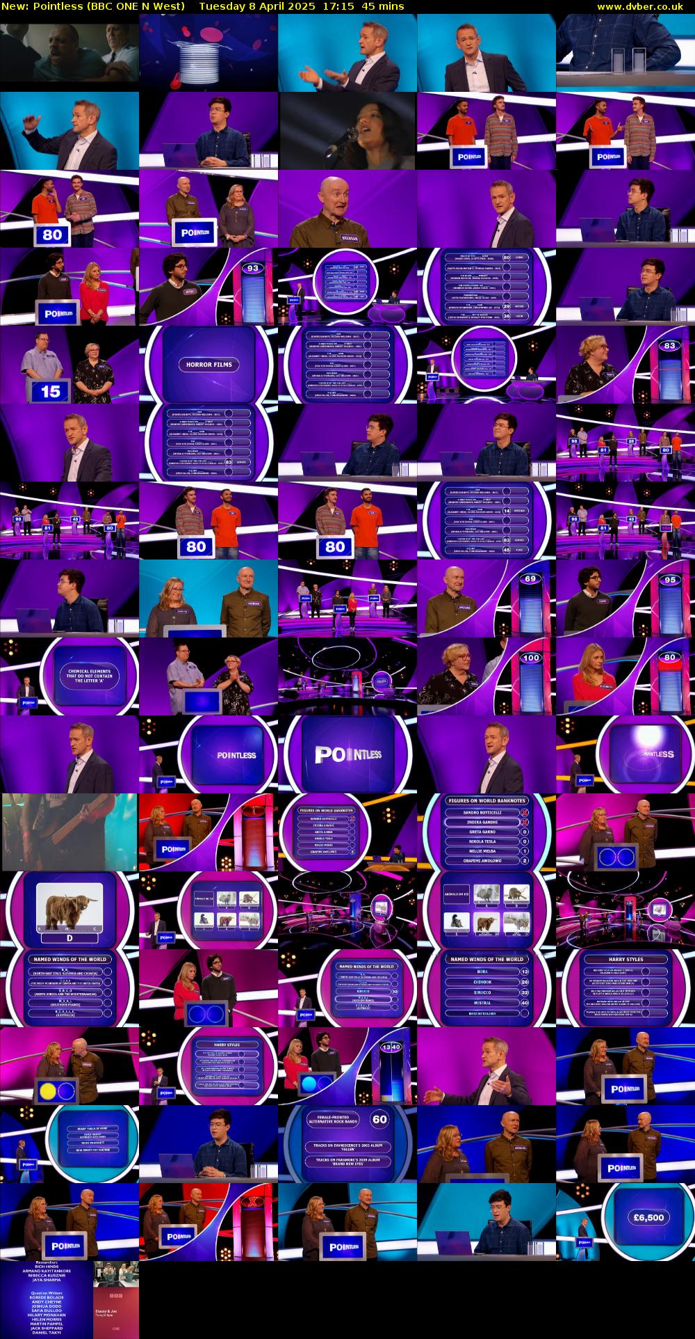Pointless (BBC ONE N West) Tuesday 8 April 2025 17:15 - 18:00