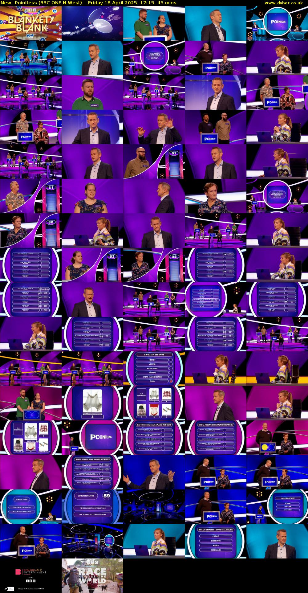 Pointless (BBC ONE N West) Friday 18 April 2025 17:15 - 18:00