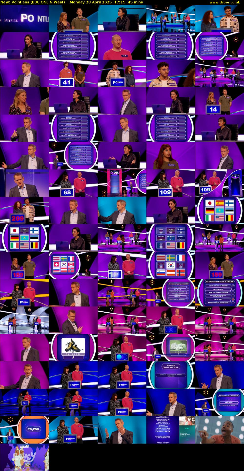 Pointless (BBC ONE N West) Monday 28 April 2025 17:15 - 18:00