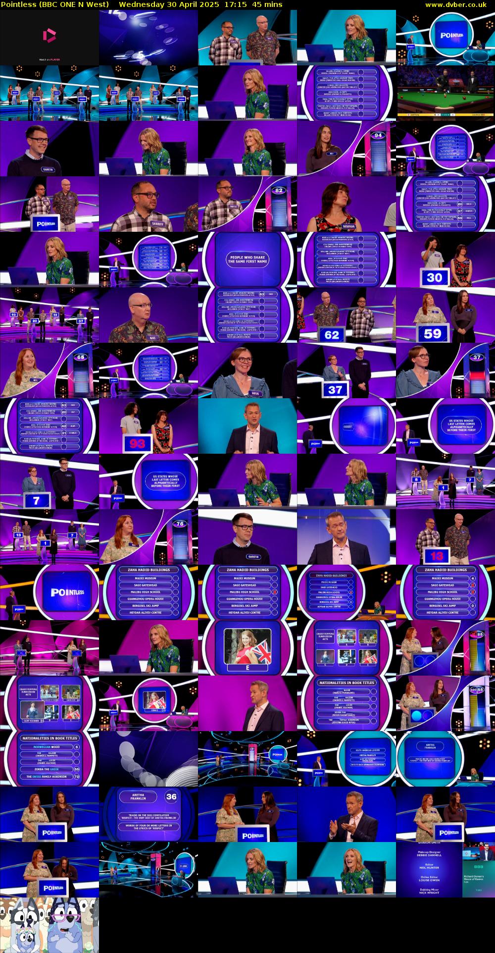 Pointless (BBC ONE N West) Wednesday 30 April 2025 17:15 - 18:00