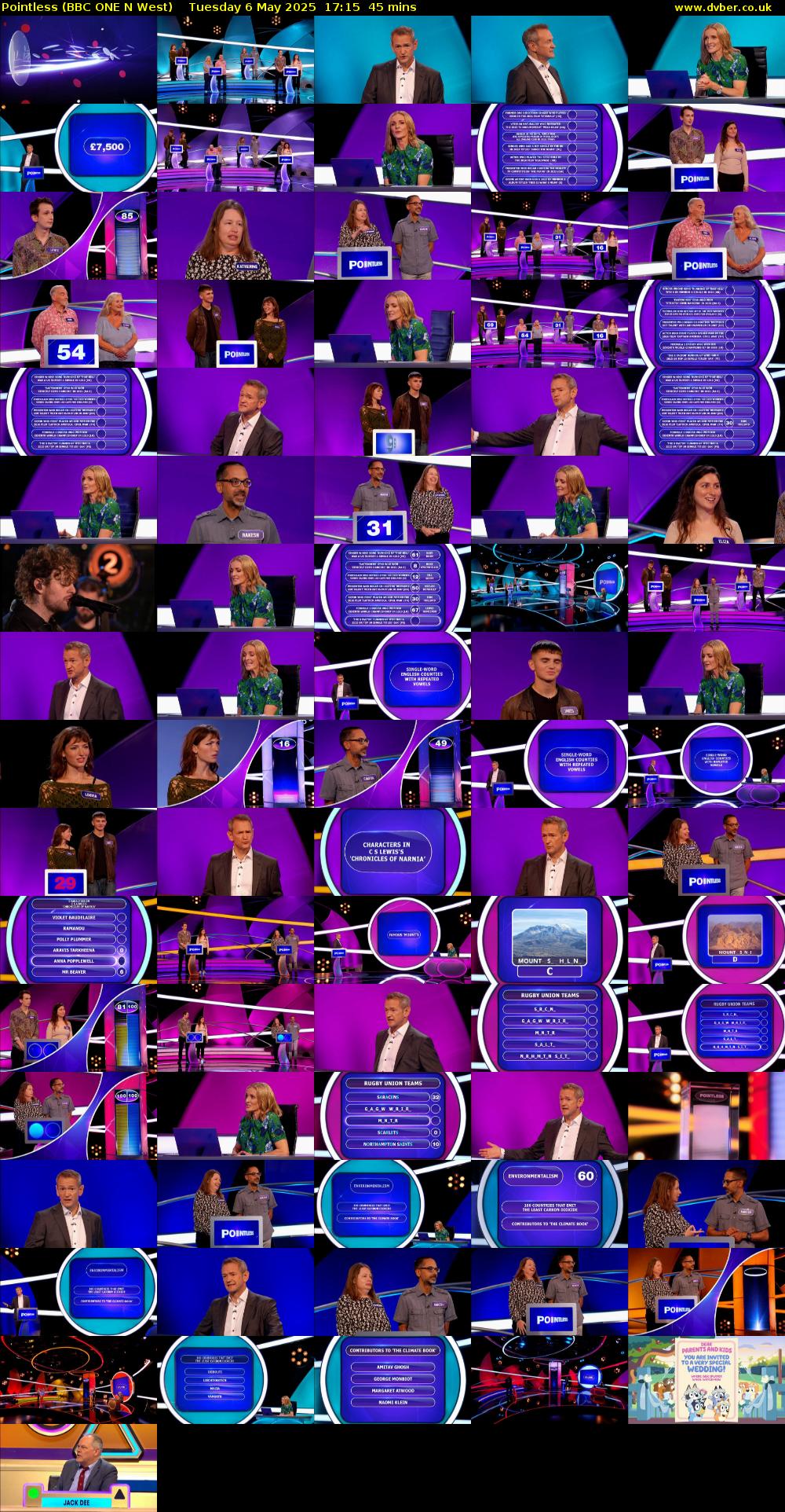 Pointless (BBC ONE N West) Tuesday 6 May 2025 17:15 - 18:00