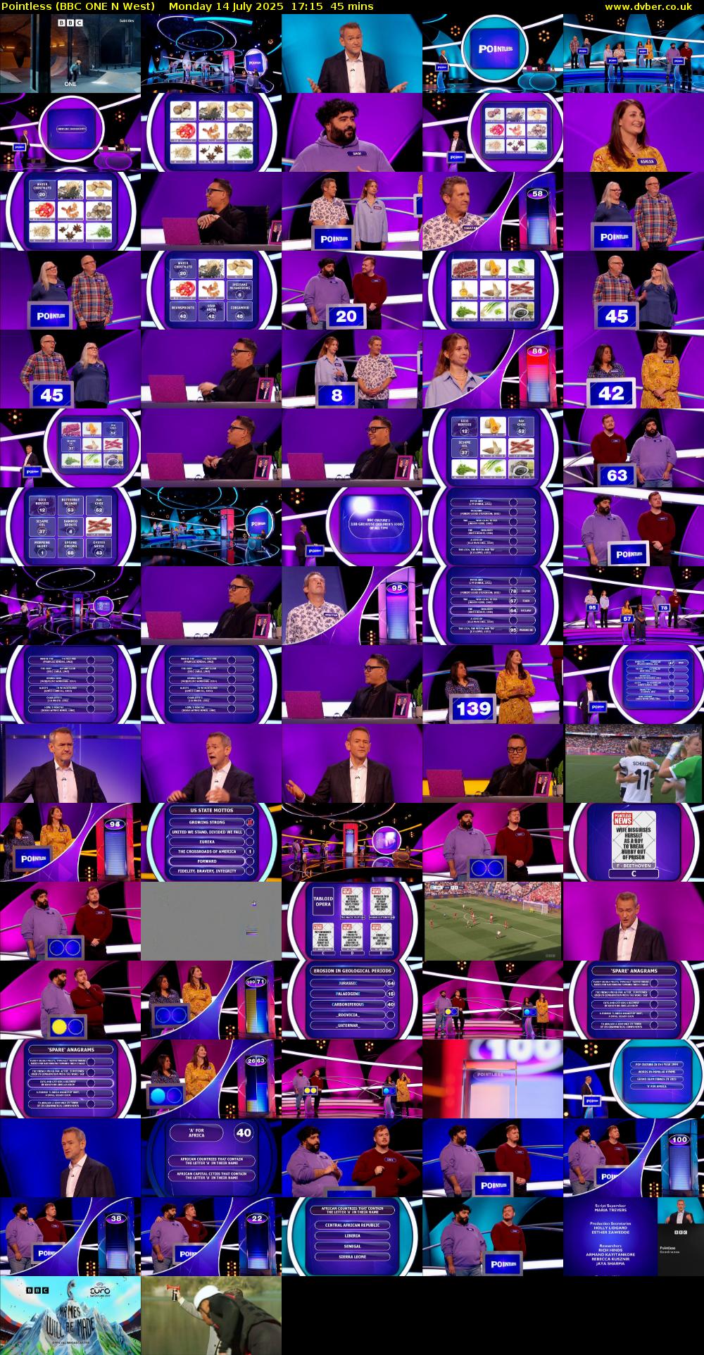 Pointless (BBC ONE N West) Monday 14 July 2025 17:15 - 18:00