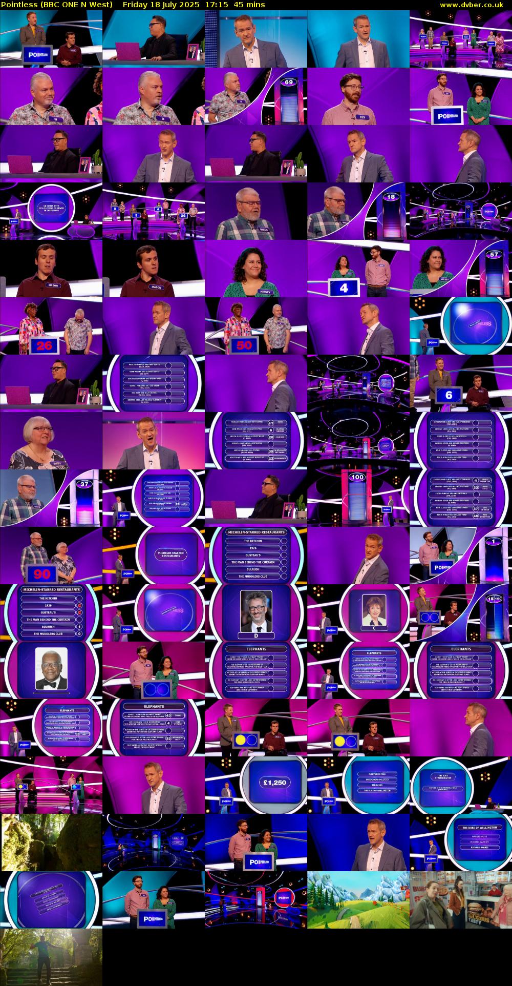 Pointless (BBC ONE N West) Friday 18 July 2025 17:15 - 18:00