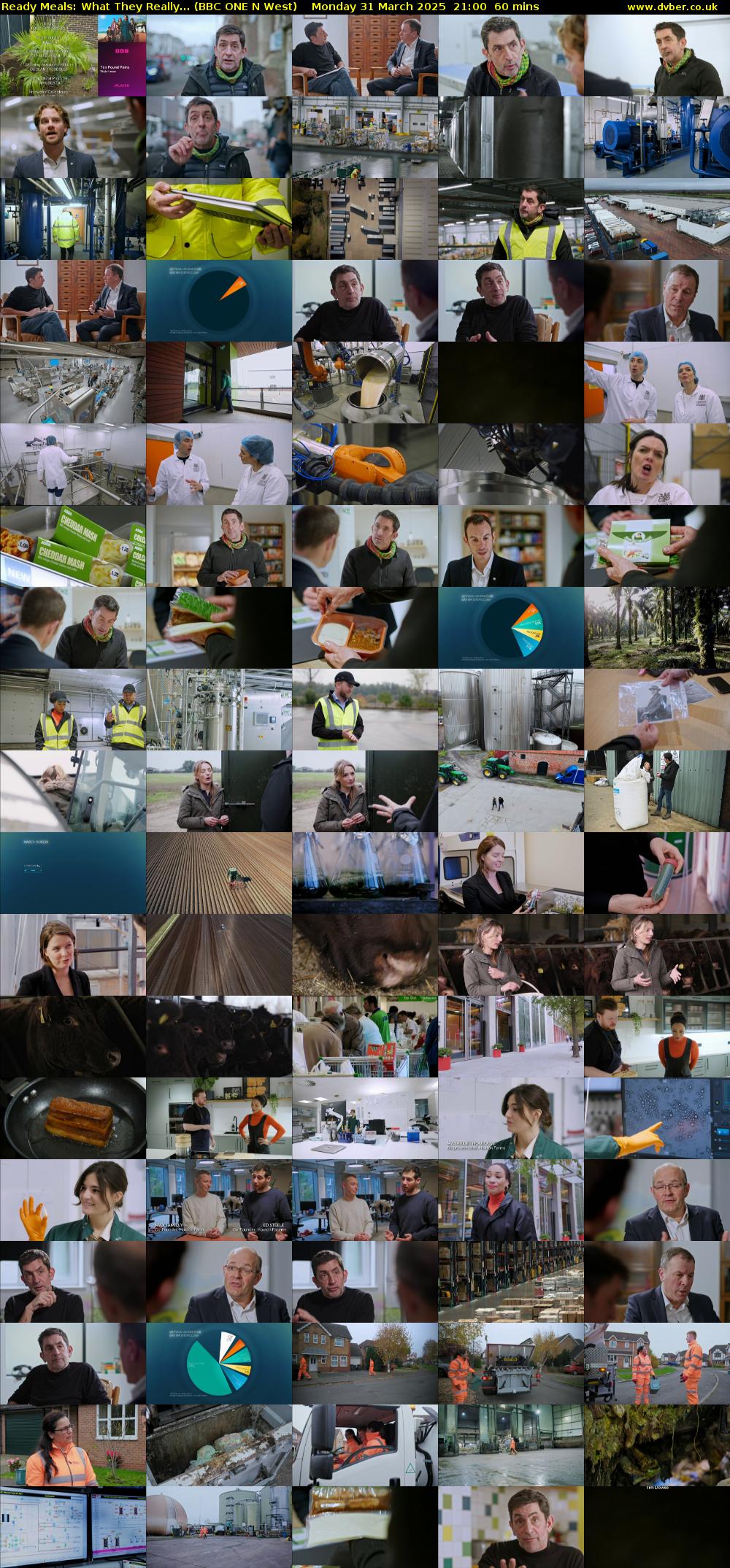 Ready Meals: What They Really... (BBC ONE N West) Monday 31 March 2025 21:00 - 22:00
