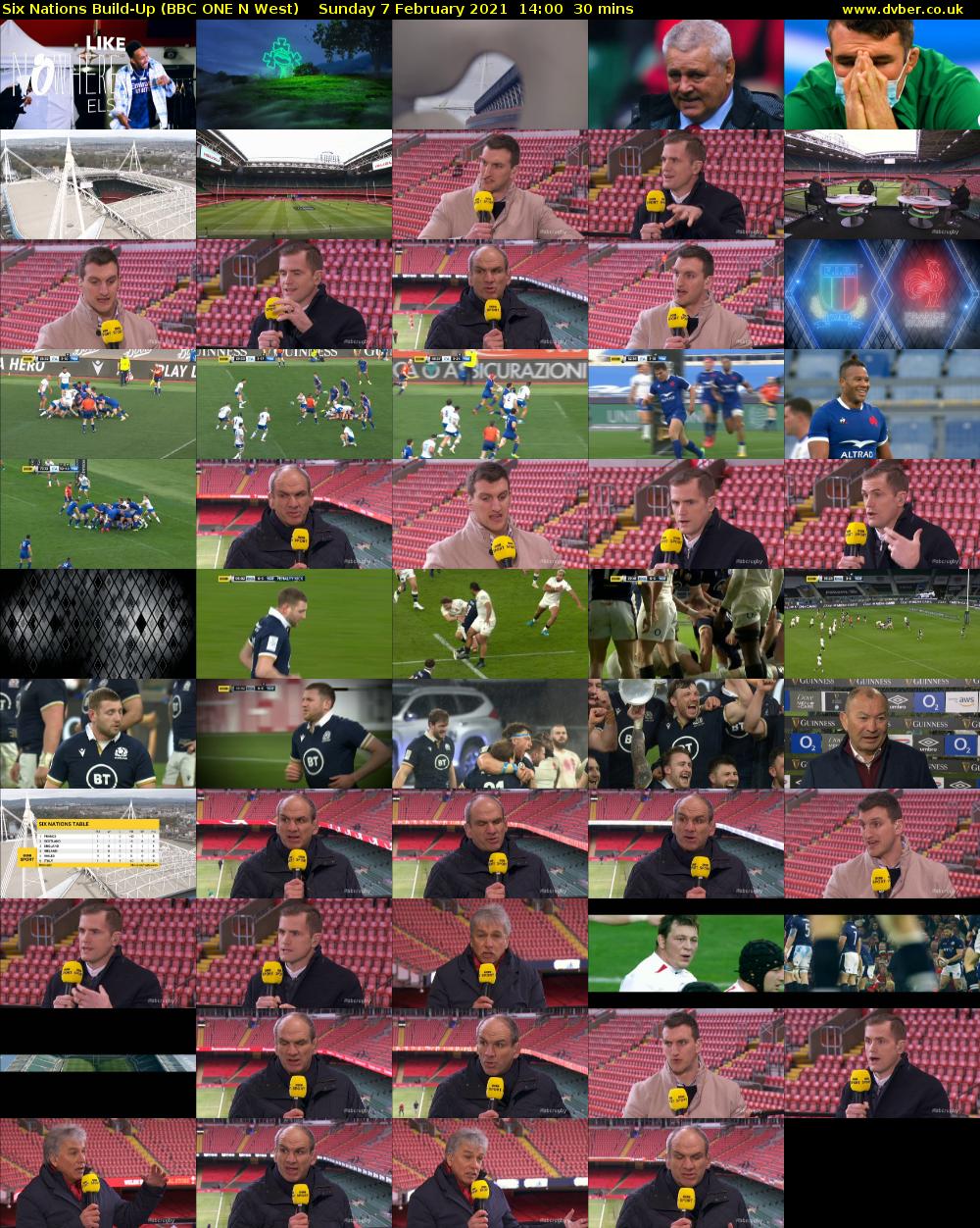 Six Nations Build-Up (BBC ONE N West) Sunday 7 February 2021 14:00 - 14:30